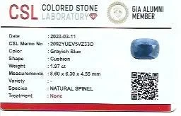 Loose Blue Spinel 2 Loose Blue Spinel - Image 2