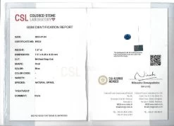 Natural Blue Spinel -Sapphire Pal Shop natural blue spinelsapphirepal 480523