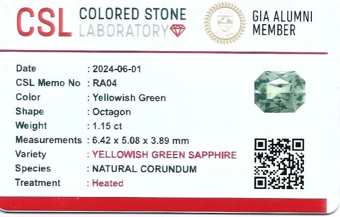 Natural Green Sapphire – 1.06 Carat | Freeform Cut | Unheated | Eye Clean 2 Natural Green Sapphire – 1.06 Carat | Freeform Cut | Unheated | Eye Clean - Image 2