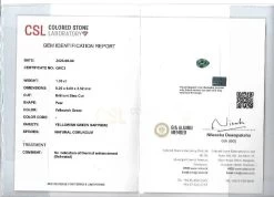 Natural Parti Sapphire – 1.33 Carat | Pear Cut | Unheated Gemstone -Sapphire Pal Shop natural parti sapphire 133 carat pear cut unheated gemstonesapphirepal 199388