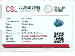 Natural Teal Sapphire – 0.79 Carat -Sapphire Pal Shop natural teal sapphire 079 caratsapphirepal 386781